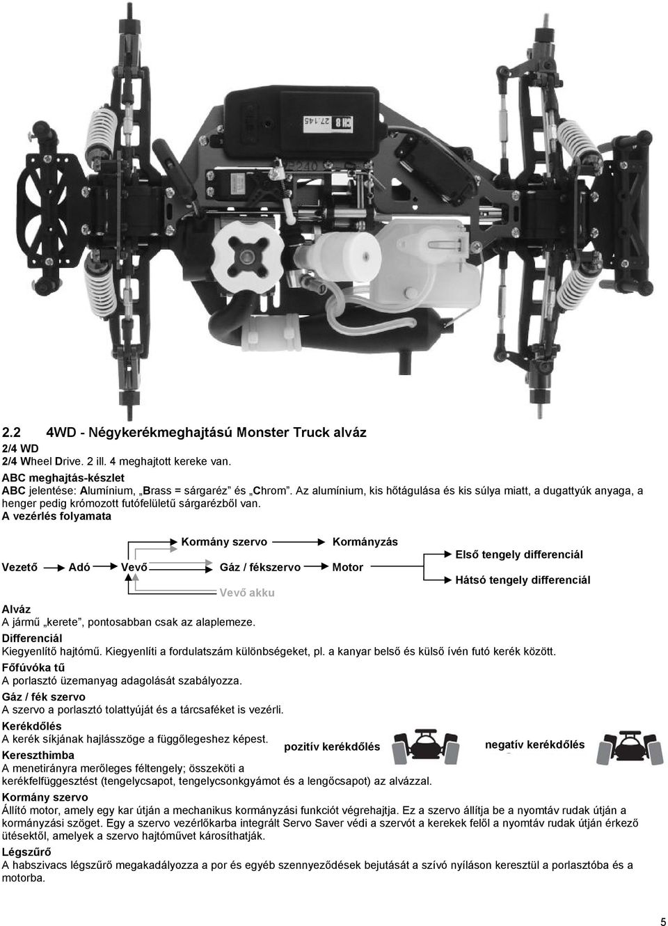 A vezérlés folyamata Kormány szervo Kormányzás Első tengely differenciál Vezető Adó Vevő Gáz / fékszervo Motor Hátsó tengely differenciál Vevő akku Alváz A jármű kerete, pontosabban csak az