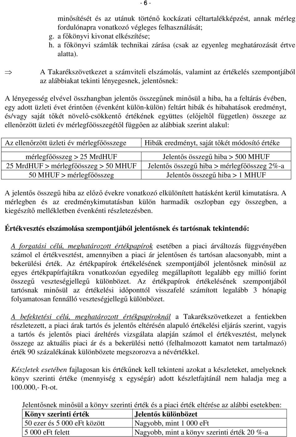 A Takarékszövetkezet a számviteli elszámolás, valamint az értékelés szempontjából az alábbiakat tekinti lényegesnek, jelentősnek: A lényegesség elvével összhangban jelentős összegűnek minősül a hiba,