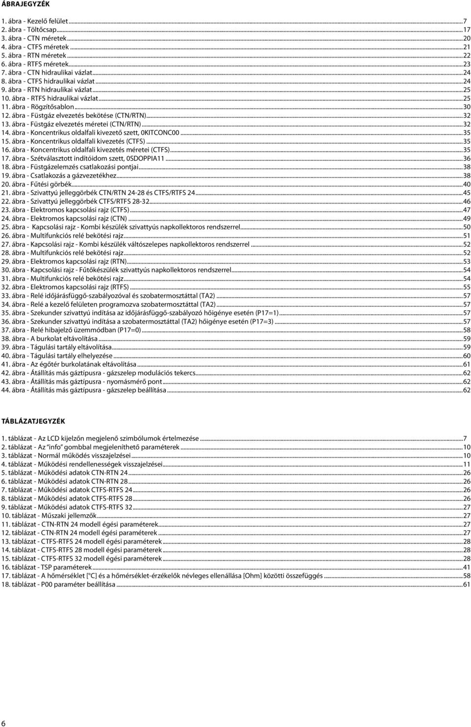 ábra - Füstgáz elvezetés bekötése (CTN/RTN)...32 13. ábra - Füstgáz elvezetés méretei (CTN/RTN)...32 14. ábra - Koncentrikus oldalfali kivezető szett, 0KITCONC00...35 15.