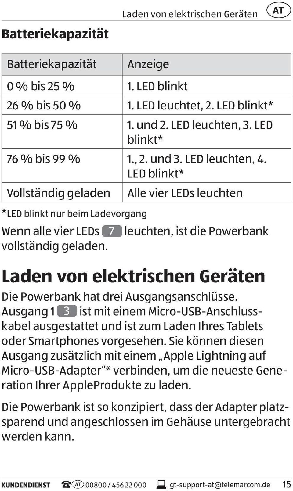 LED blinkt* Vollständig geladen Alle vier LEDs leuchten *LED blinkt nur beim Ladevorgang Wenn alle vier LEDs 7 leuchten, ist die Powerbank vollständig geladen.