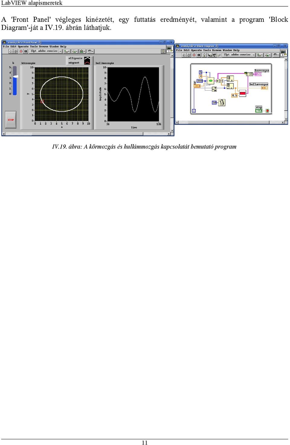 Diagram'-ját a IV.19.
