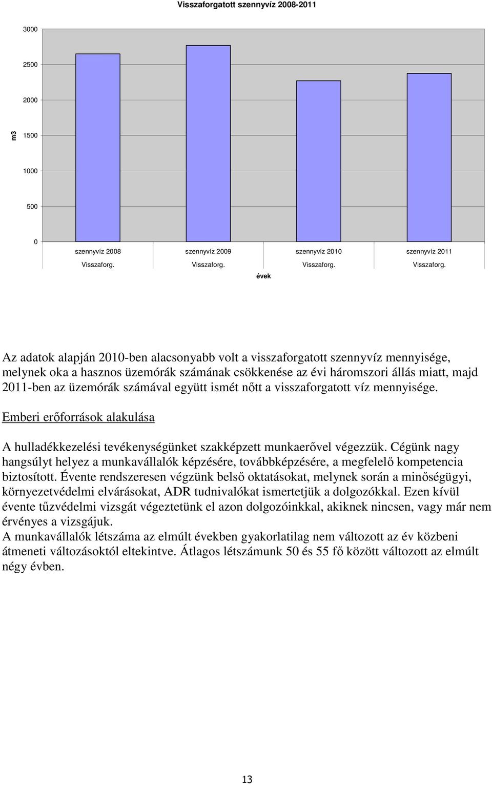 Visszaforg.