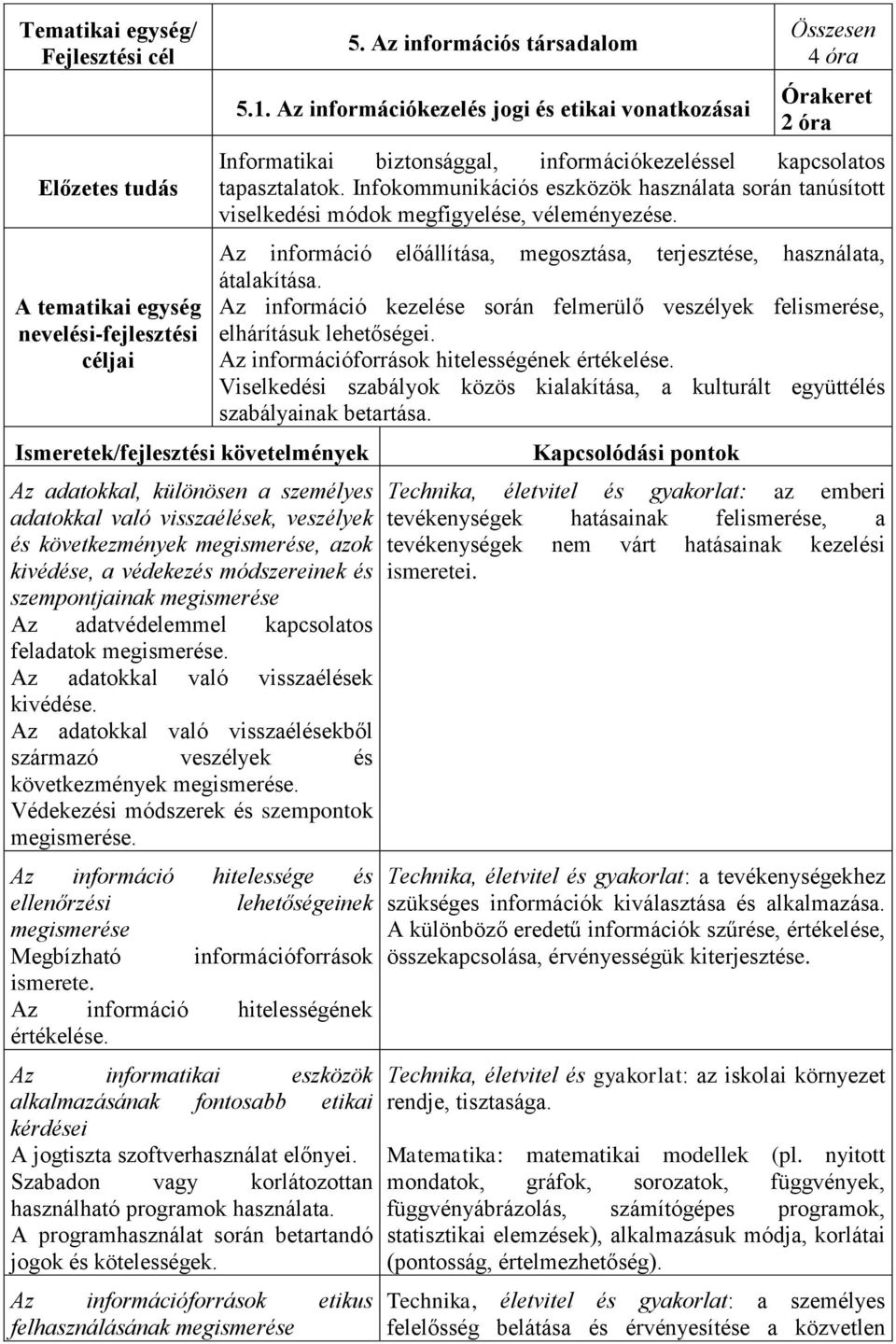 Védekezési módszerek és szempontok megismerése. Az információ hitelessége és ellenőrzési lehetőségeinek megismerése Megbízható információforrások ismerete. Az információ hitelességének értékelése.