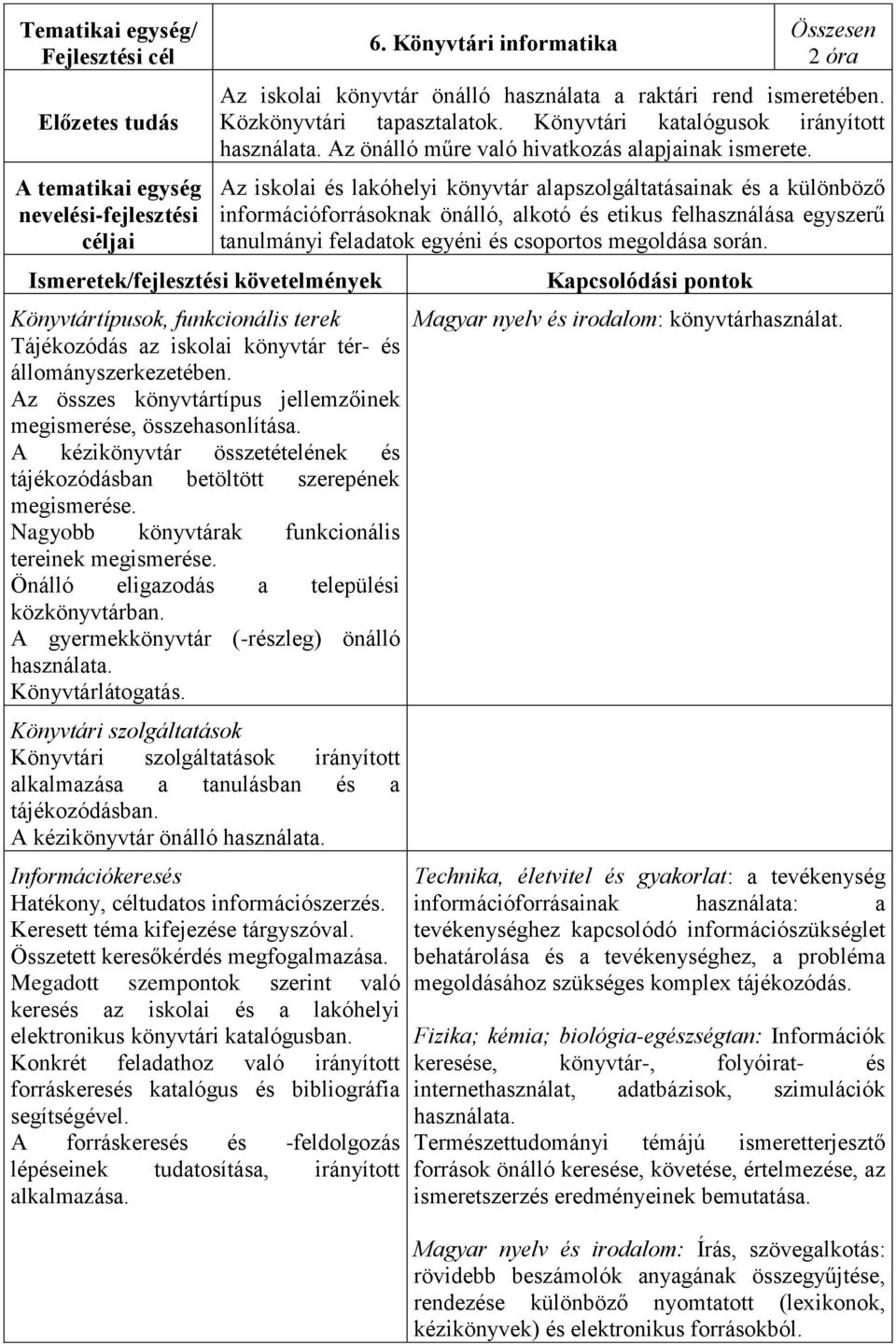 A gyermekkönyvtár (-részleg) önálló használata. Könyvtárlátogatás. Könyvtári szolgáltatások Könyvtári szolgáltatások irányított alkalmazása a tanulásban és a tájékozódásban.