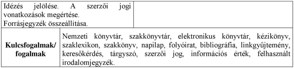 Kulcs/ Nemzeti könyvtár, szakkönyvtár, elektronikus könyvtár, kézikönyv,