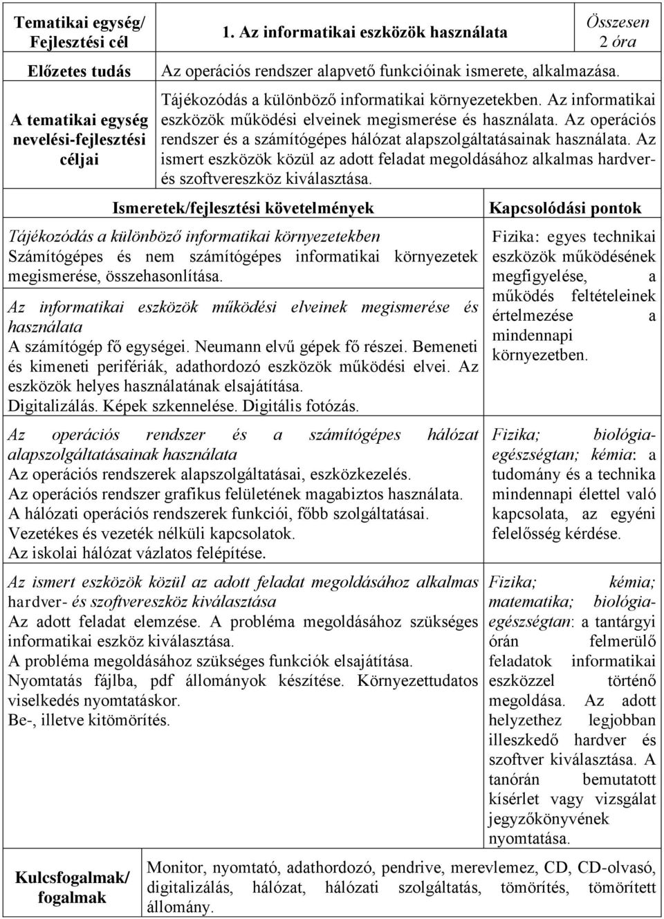 Az ismert eszközök közül az adott feladat megoldásához alkalmas hardverés szoftvereszköz kiválasztása.