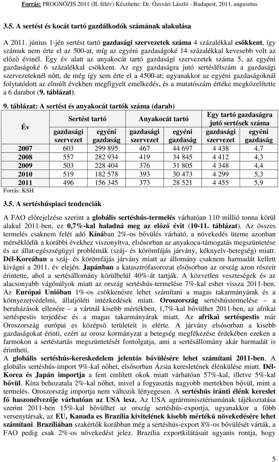 Egy év alatt az anyakocát tartó gazdasági szervezetek száma 5, az egyéni gazdaságoké 6 százalékkal csökkent.