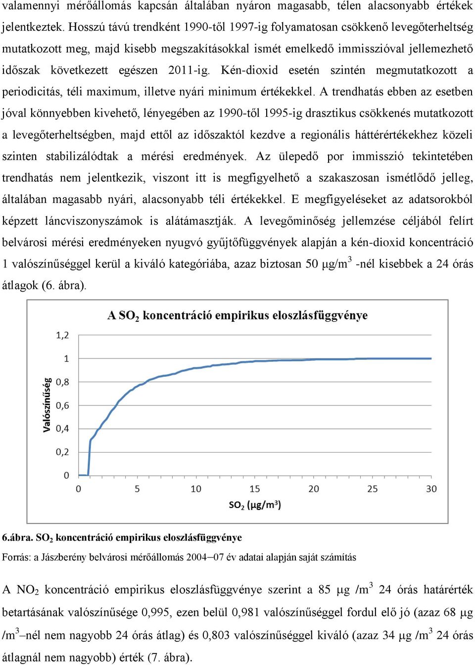 2011-ig. Kén-dioxid esetén szintén megmutatkozott a periodicitás, téli maximum, illetve nyári minimum értékekkel.