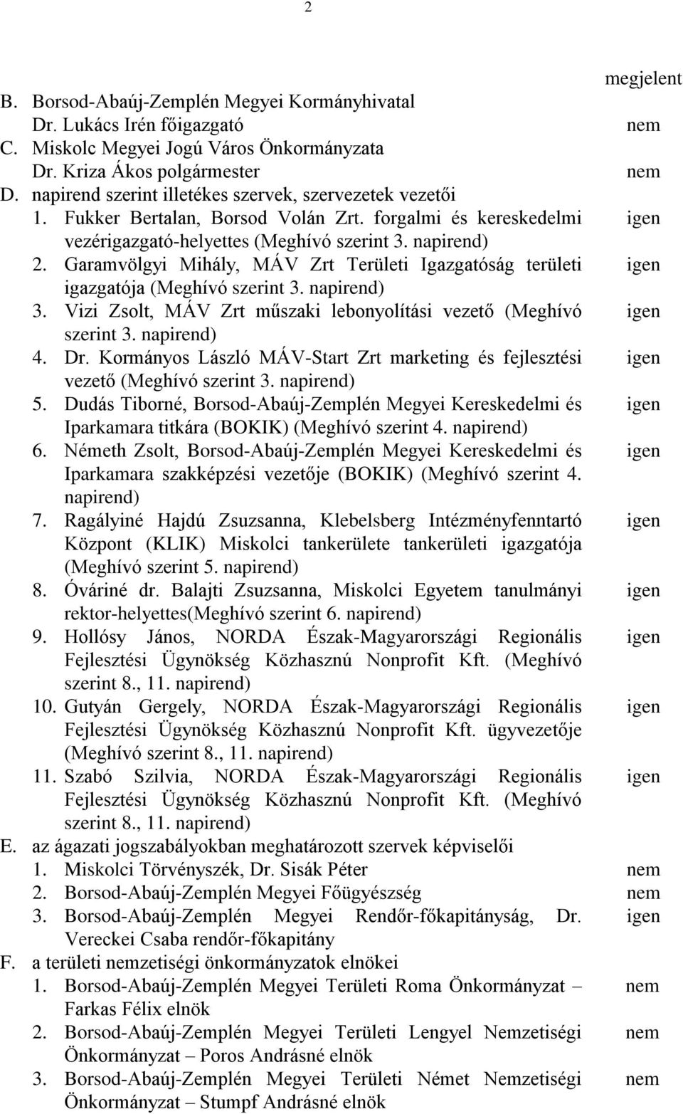 Garamvölgyi Mihály, MÁV Zrt Területi Igazgatóság területi igen igazgatója (Meghívó szerint 3. napirend) 3. Vizi Zsolt, MÁV Zrt műszaki lebonyolítási vezető (Meghívó igen szerint 3. napirend) 4. Dr.