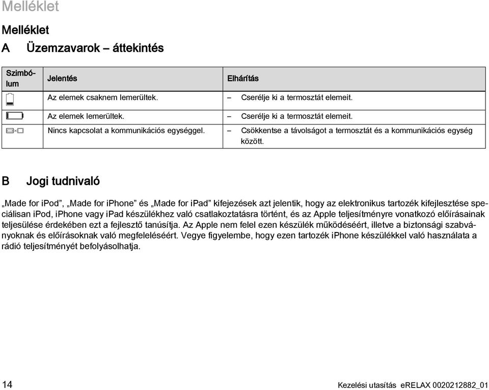 B Jogi tudnivaló Made for ipod, Made for iphone és Made for ipad kifejezések azt jelentik, hogy az elektronikus tartozék kifejlesztése speciálisan ipod, iphone vagy ipad készülékhez való