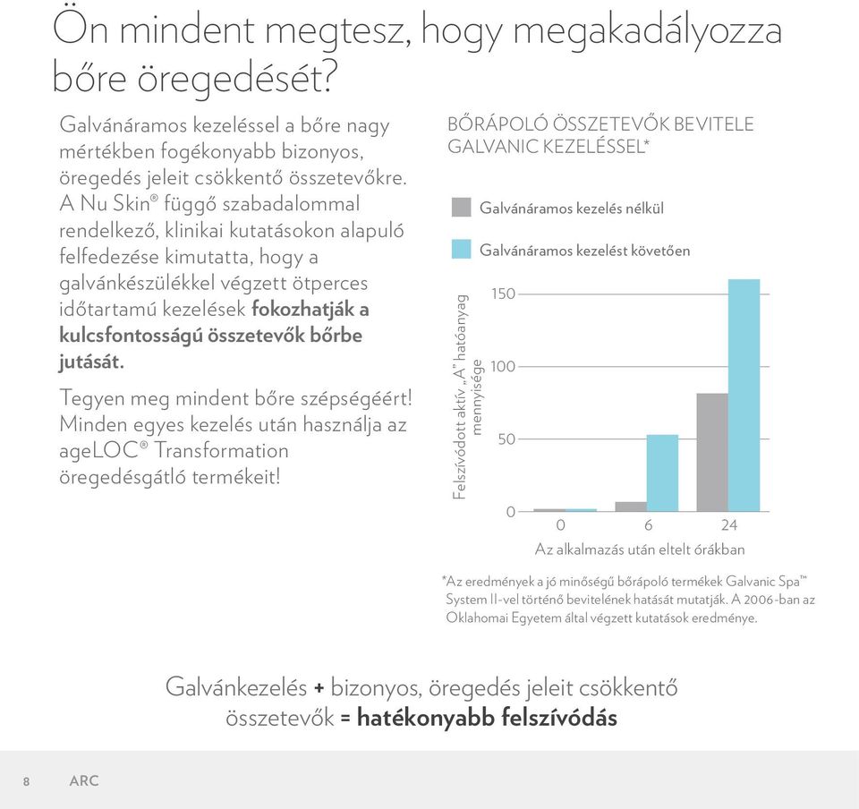 bőrbe jutását. Tegyen meg mindent bőre szépségéért! Minden egyes kezelés után használja az ageloc Transformation öregedésgátló termékeit!