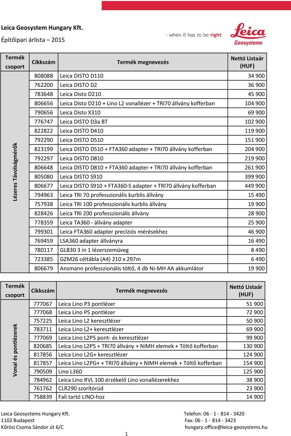 204 900 792297 Leica DISTO D810 219 900 806648 Leica DISTO D810 + FTA360 adapter + TRI70 állvány kofferban 261 900 805080 Leica DISTO S910 399 900 806677 Leica DISTO S910 + FTA360-S adapter + TRI70