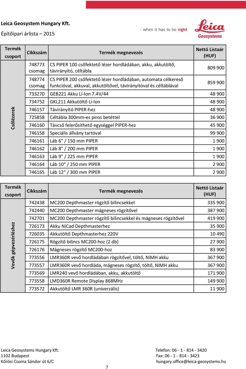 4V/44 48 900 734752 GKL211 Akkutöltő Li-Ion 48 900 746157 Távirányító PIPER-hez 48 900 725858 Céltábla 300mm-es piros betéttel 36 900 746160 Távcső felerősíthető egységgel PIPER-hez 45 900 746158