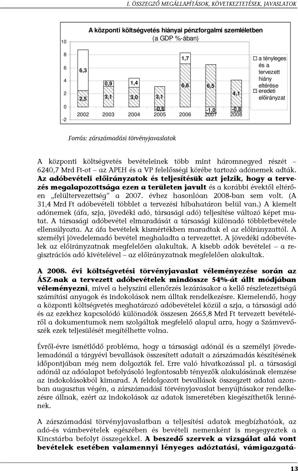 részét 6240,7 Mrd Ft-ot az APEH és a VP felelősségi körébe tartozó adónemek adták.