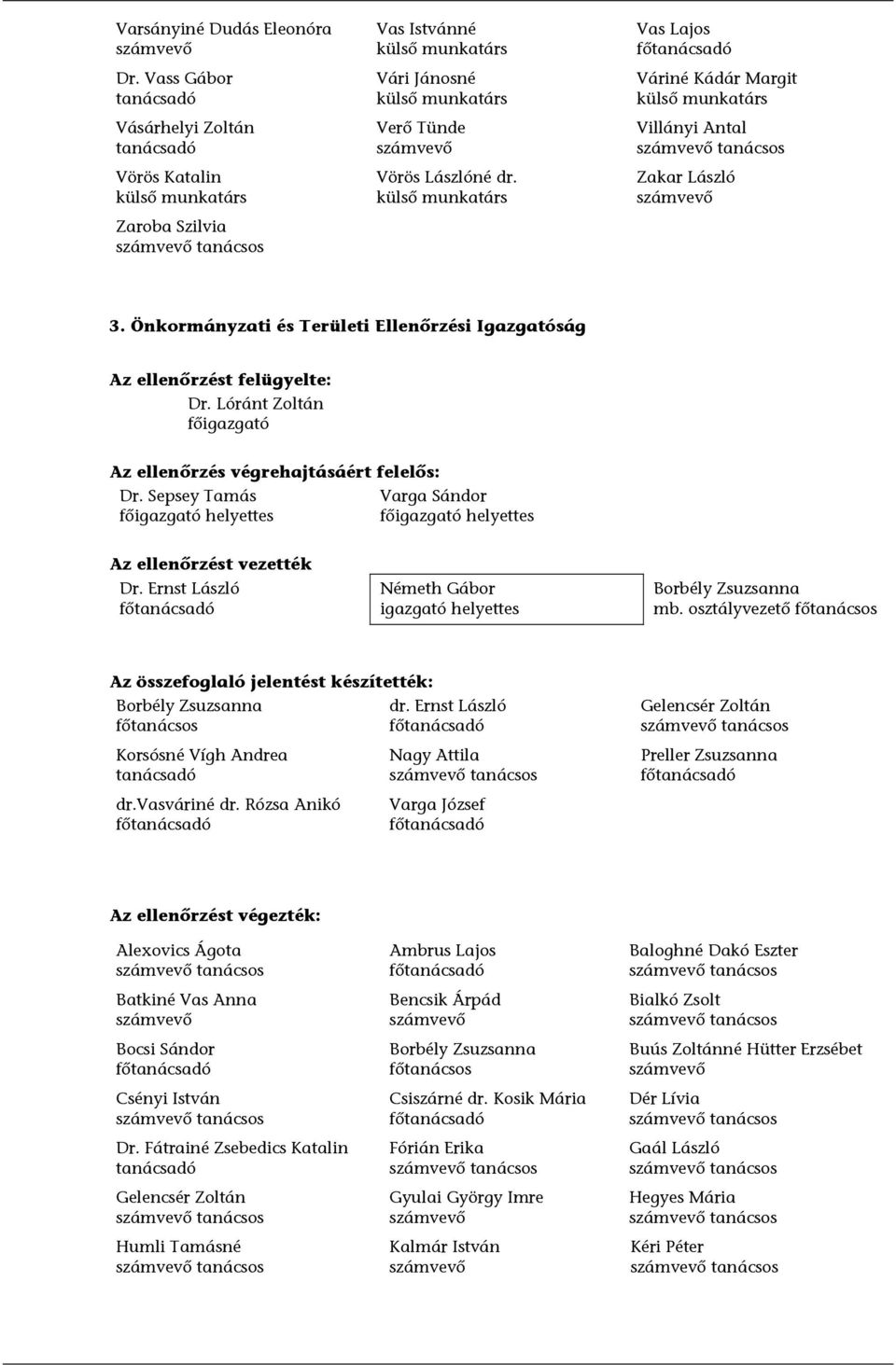 Lászlóné dr. külső munkatárs Vas Lajos főtanácsadó Váriné Kádár Margit külső munkatárs Villányi Antal számvevő tanácsos Zakar László számvevő 3.