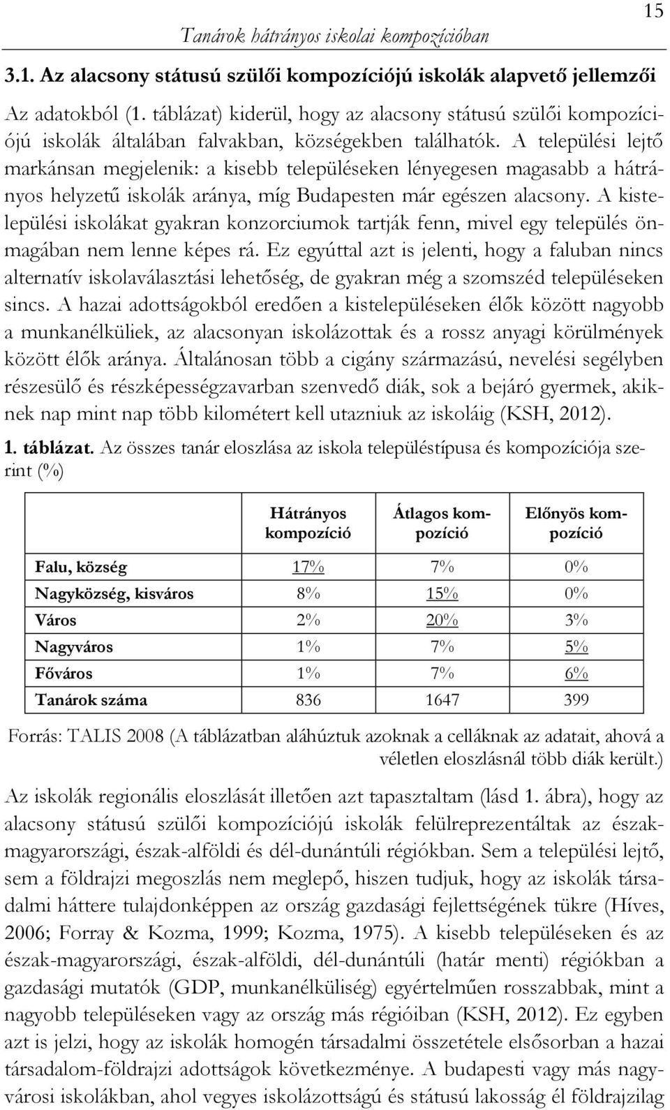 A települési lejtő markánsan megjelenik: a kisebb településeken lényegesen magasabb a hátrányos helyzetű iskolák aránya, míg Budapesten már egészen alacsony.