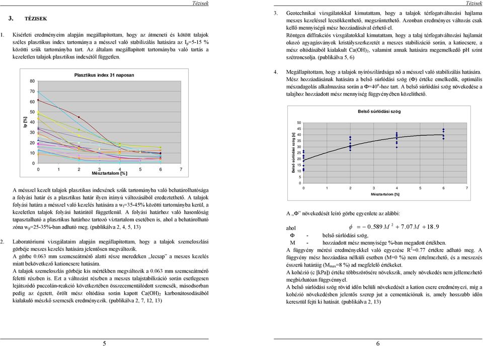 Az általam megállapított tartományba való tartás a kezeletlen talajok plasztikus indexétől független. 3.