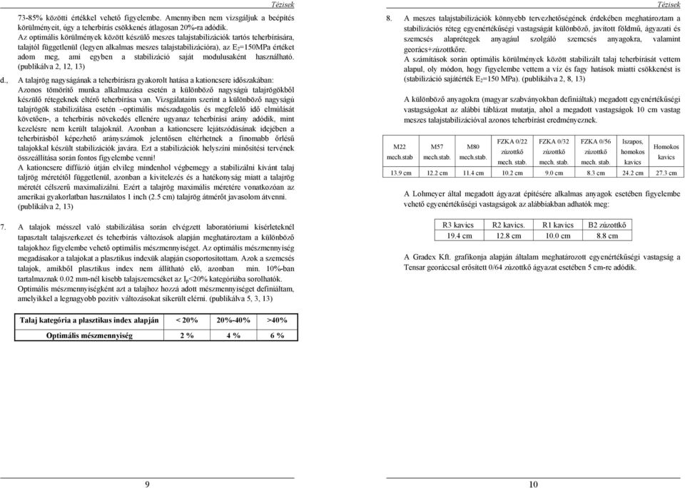 a stabilizáció saját modulusaként használható.