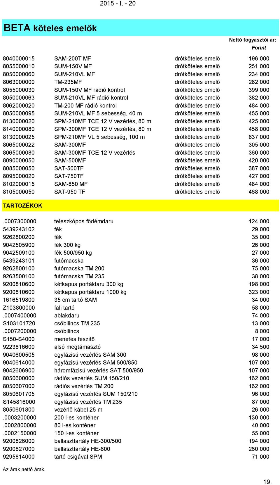 000 8050000095 SUM-210VL MF 5 sebesség, 40 m drótköteles emelő 455 000 8130000020 SPM-210MF TCE 12 V vezérlés, 80 m drótköteles emelő 425 000 8140000080 SPM-300MF TCE 12 V vezérlés, 80 m drótköteles