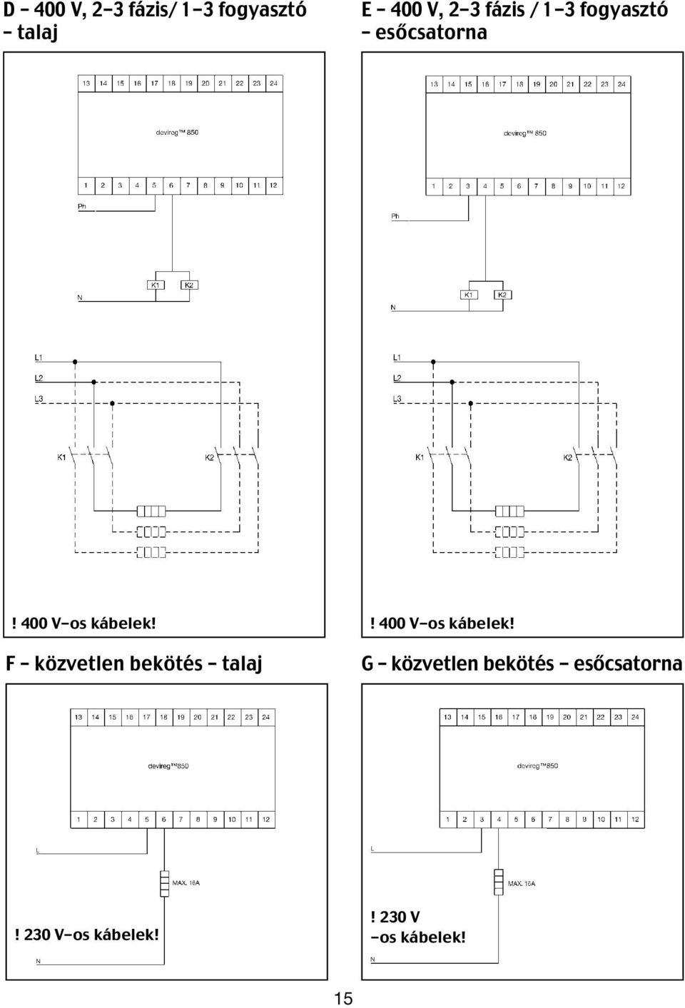 F közvetlen bekötés talaj! 400 V-os kábelek!