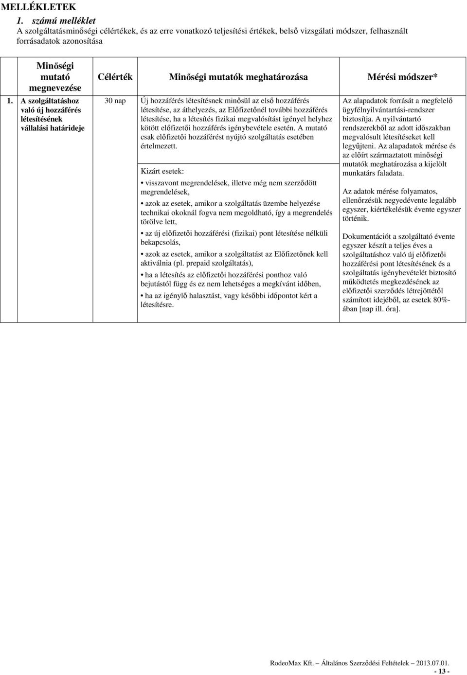 A szolgáltatáshoz való új hozzáférés létesítésének vállalási határideje Célérték Minőségi mutatók meghatározása Mérési módszer* 30 nap Új hozzáférés létesítésnek minősül az első hozzáférés