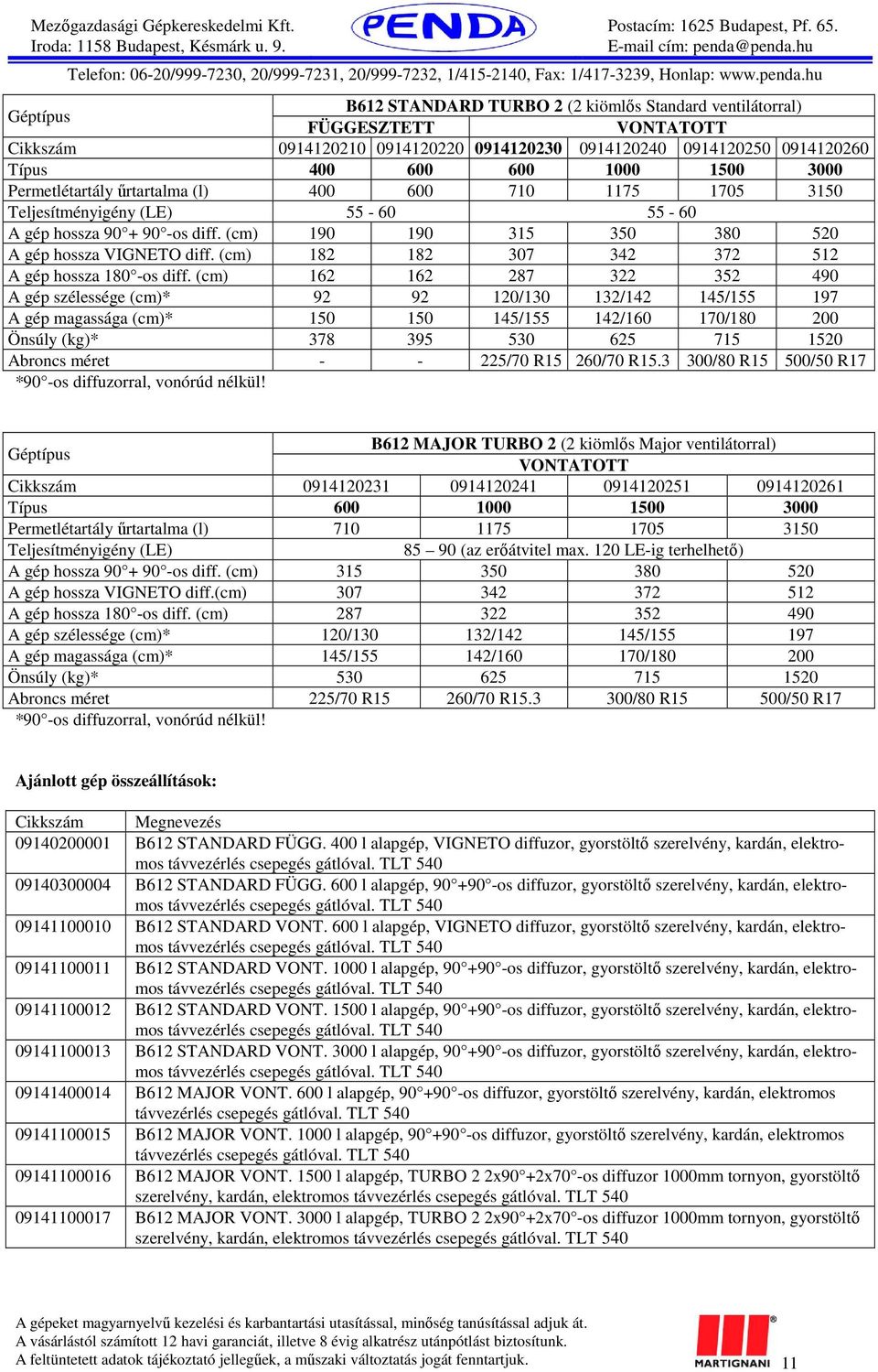 (cm) 182 182 307 342 372 512 A gép hossza 180 -os diff.