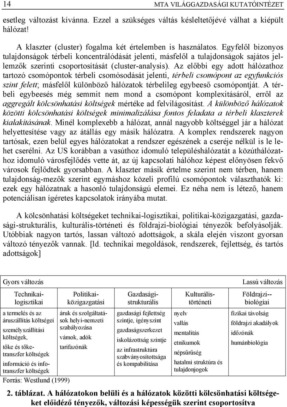 Az előbbi egy adott hálózathoz tartozó csomópontok térbeli csomósodását jelenti, térbeli csomópont az egyfunkciós szint felett; másfelől különböző hálózatok térbelileg egybeeső csomópontját.