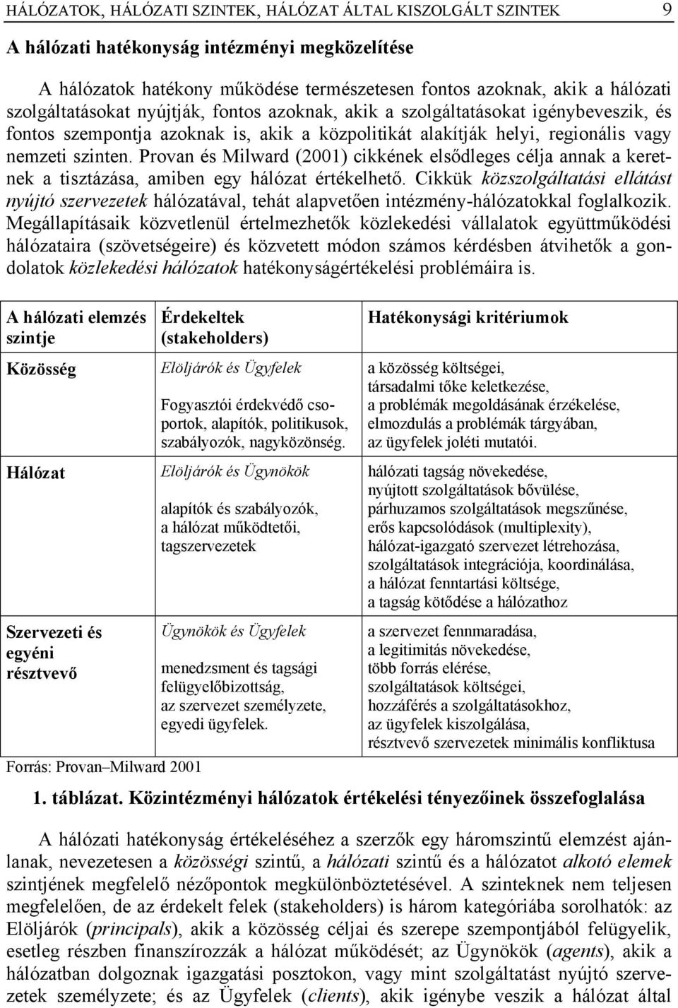 Provan és Milward (2001) cikkének elsődleges célja annak a keretnek a tisztázása, amiben egy hálózat értékelhető.