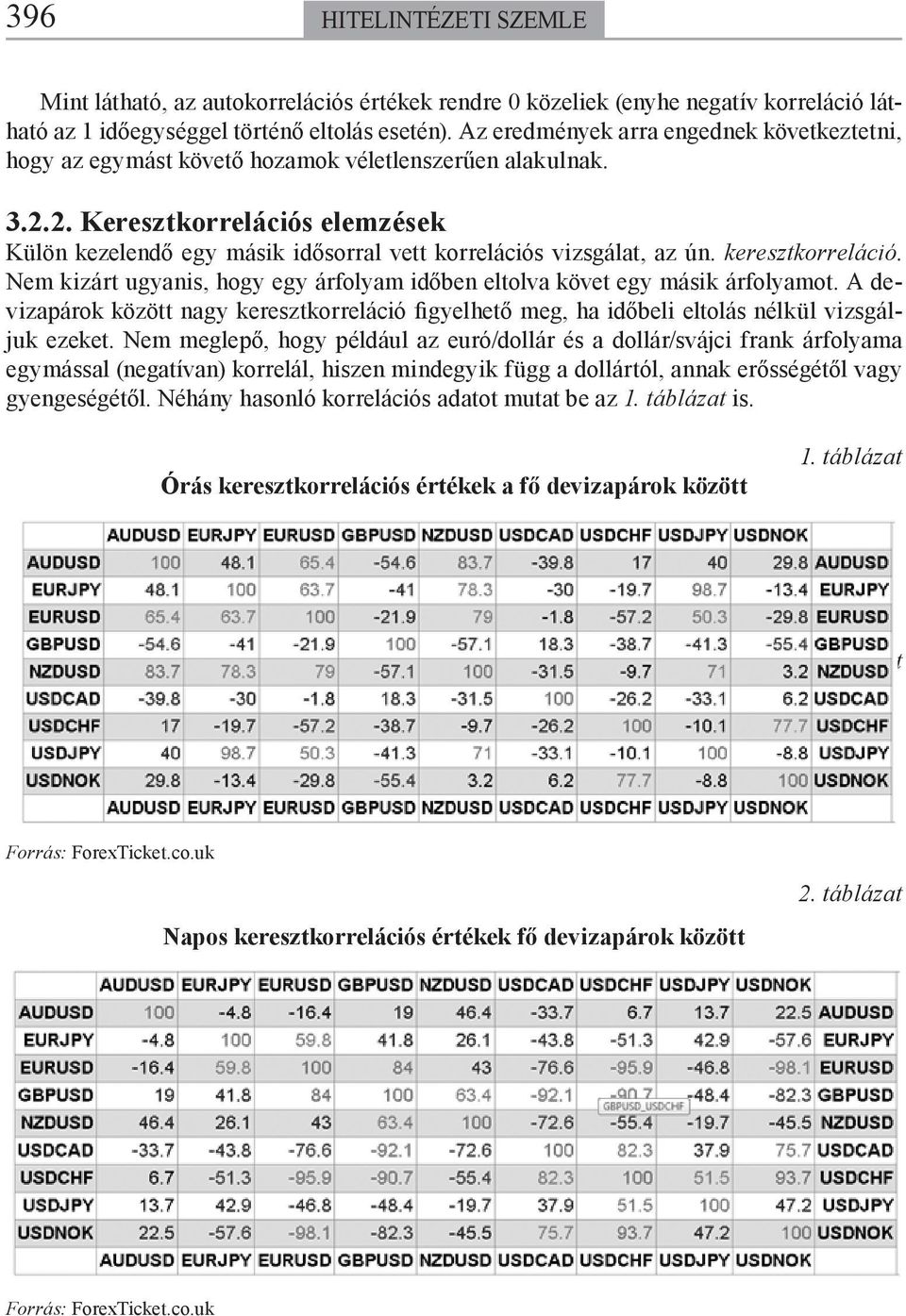 2. Keresztkorrelációs elemzések Külön kezelendő egy másik idősorral vett korrelációs vizsgálat, az ún. keresztkorreláció.