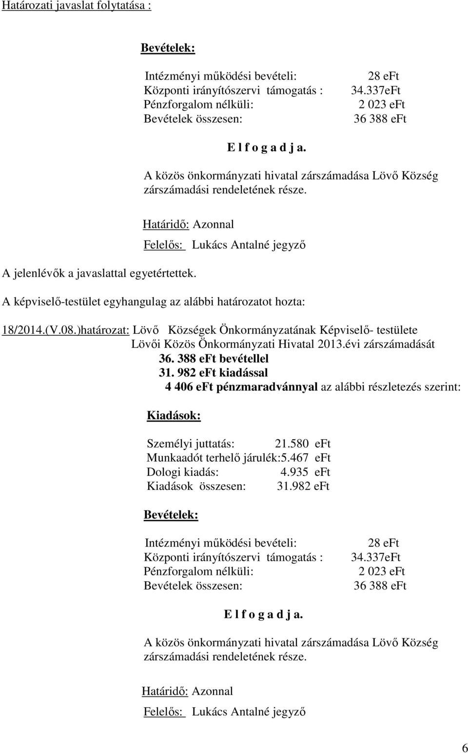 )határozat: Lövı Községek Önkormányzatának Képviselı- testülete Lövıi Közös Önkormányzati Hivatal 2013.évi zárszámadását 36. 388 eft bevétellel 31.