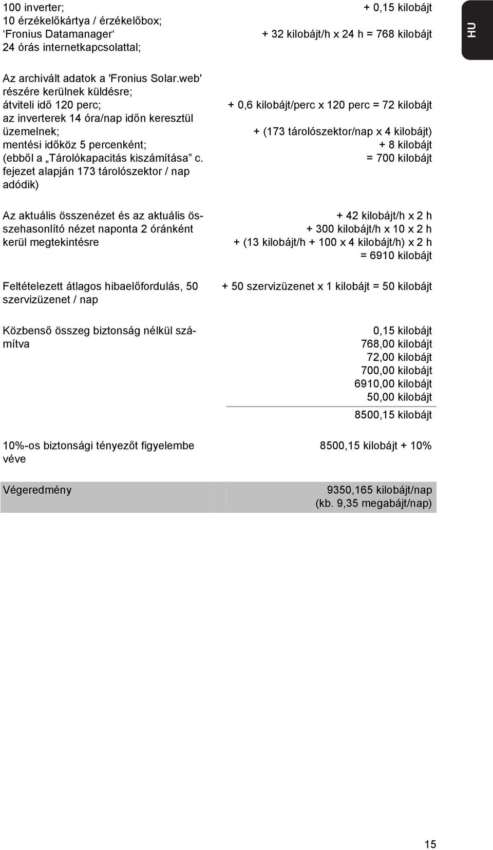 fejezet alapján 173 tárolószektor / nap adódik) + 0,6 kilobájt/perc x 120 perc = 72 kilobájt + (173 tárolószektor/nap x 4 kilobájt) + 8 kilobájt = 700 kilobájt Az aktuális összenézet és az aktuális