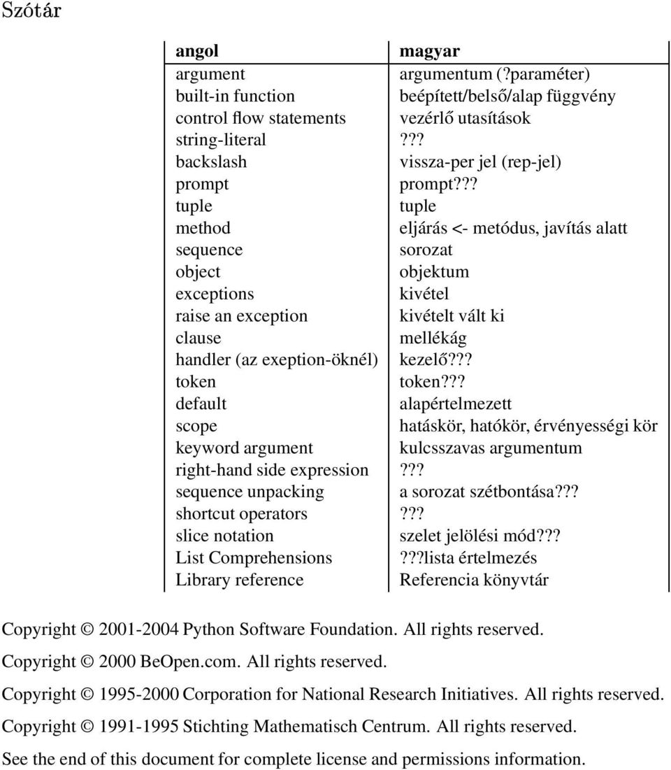 ?? tuple tuple method eljárás <- metódus, javítás alatt sequence sorozat object objektum exceptions kivétel raise an exception kivételt vált ki clause mellékág handler (az exeption-öknél) kezelő?