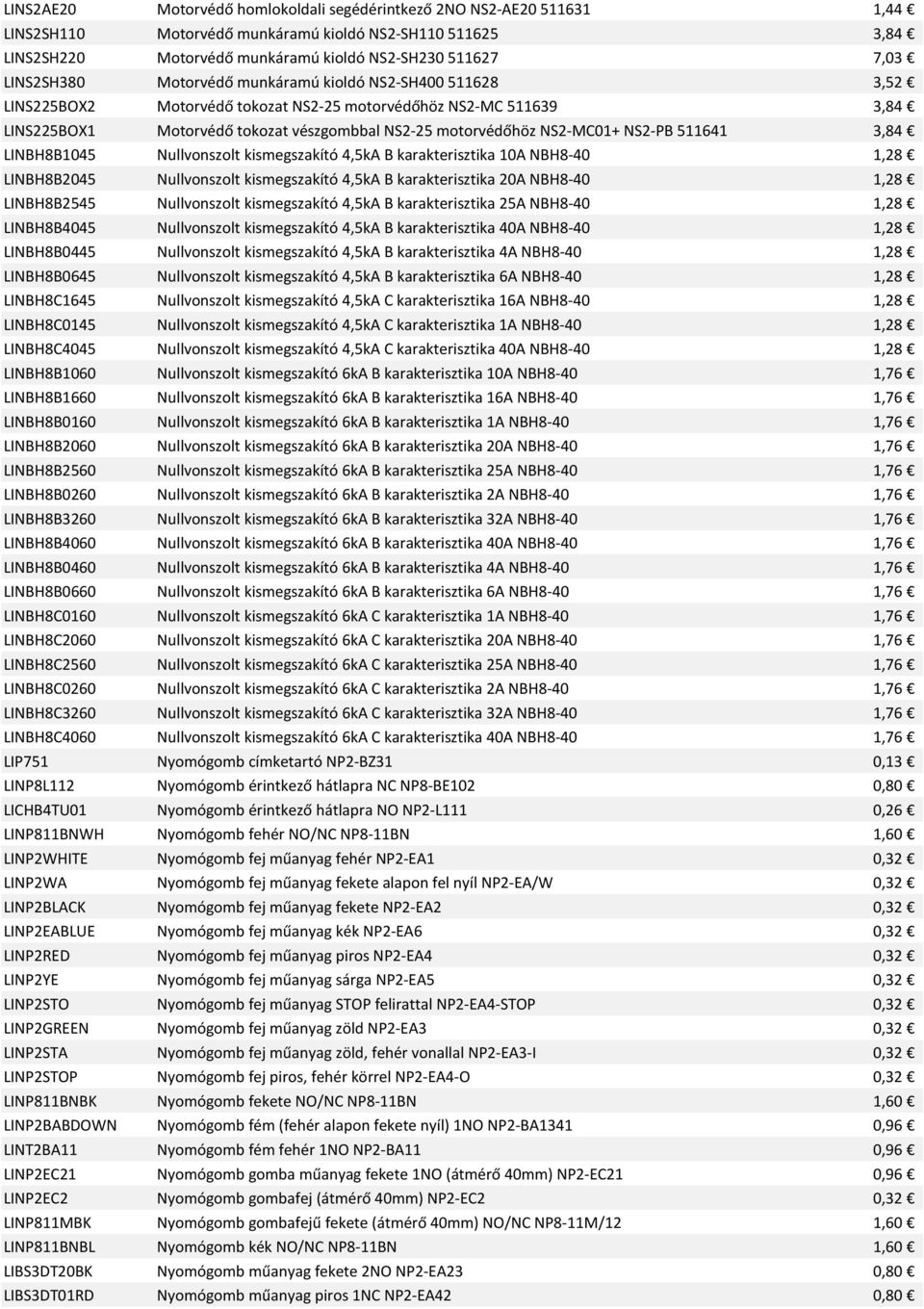 NS2-MC01+ NS2-PB 511641 3,84 LINBH8B1045 Nullvonszolt kismegszakító 4,5kA B karakterisztika 10A NBH8-40 1,28 LINBH8B2045 Nullvonszolt kismegszakító 4,5kA B karakterisztika 20A NBH8-40 1,28