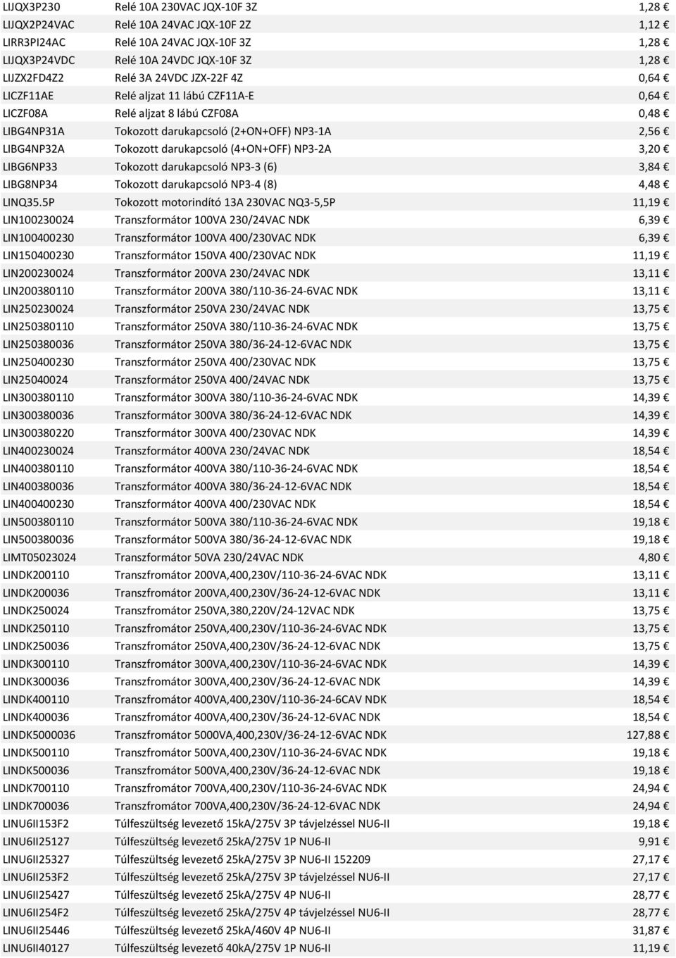 NP3-2A 3,20 LIBG6NP33 Tokozott darukapcsoló NP3-3 (6) 3,84 LIBG8NP34 Tokozott darukapcsoló NP3-4 (8) 4,48 LINQ35.