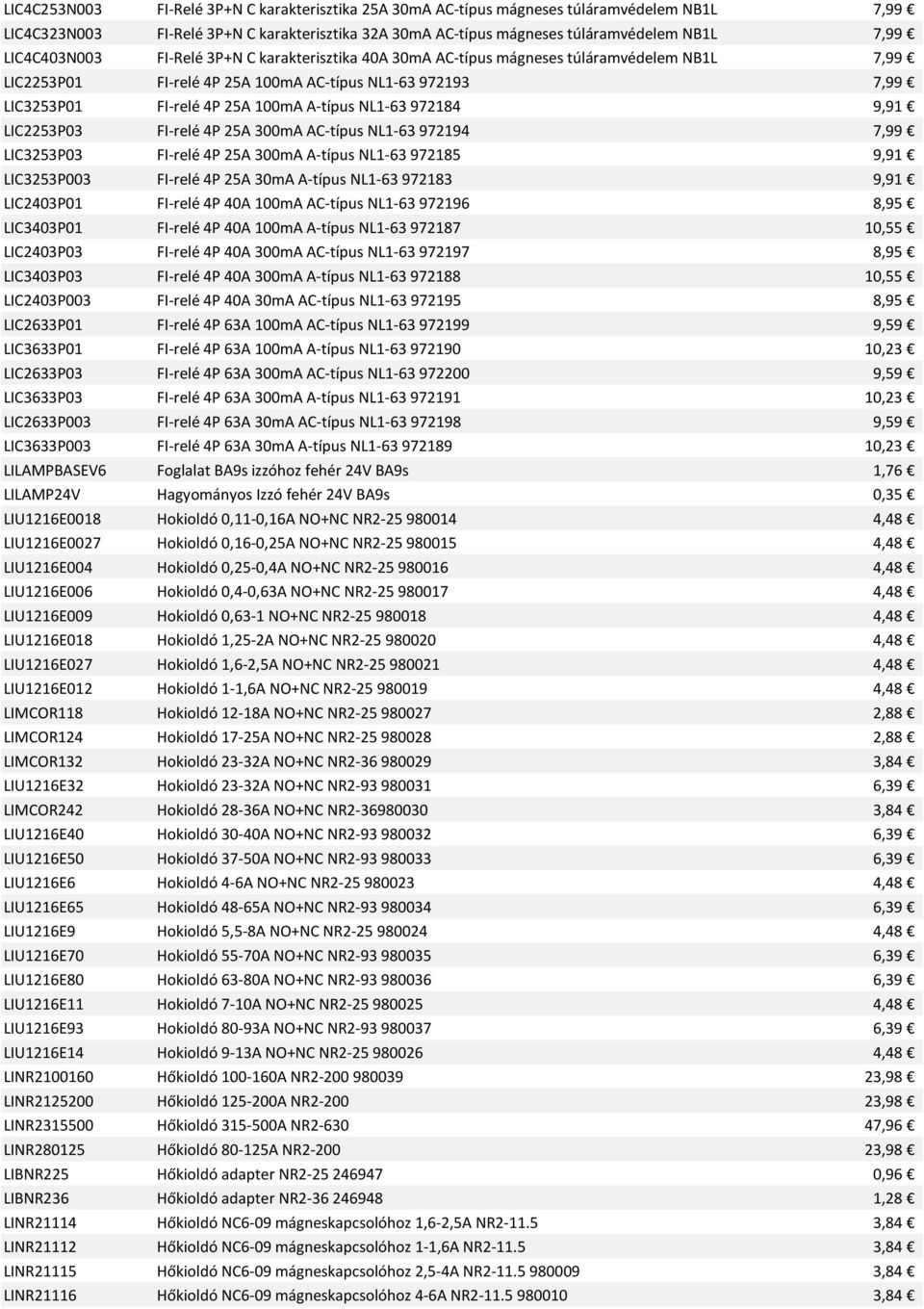 NL1-63 972184 9,91 LIC2253P03 FI-relé 4P 25A 300mA AC-típus NL1-63 972194 7,99 LIC3253P03 FI-relé 4P 25A 300mA A-típus NL1-63 972185 9,91 LIC3253P003 FI-relé 4P 25A 30mA A-típus NL1-63 972183 9,91