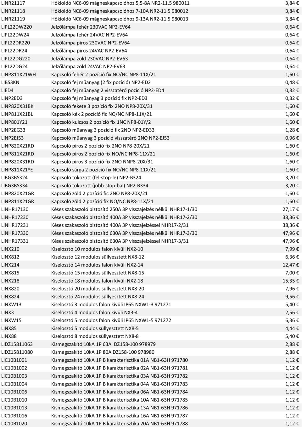 NP2-EV64 0,64 LIPL22DG220 Jelzőlámpa zöld 230VAC NP2-EV63 0,64 LIPL22DG24 Jelzőlámpa zöld 24VAC NP2-EV63 0,64 LINP811X21WH Kapcsoló fehér 2 pozíció fix NO/NC NP8-11X/21 1,60 LIBS3KN Kapcsoló fej