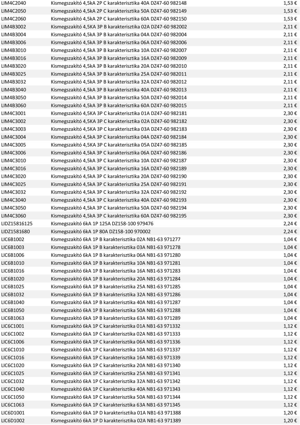 Kismegszakító 4,5kA 3P B karakterisztika 06A DZ47-60 982006 2,11 LIM4B3010 Kismegszakító 4,5kA 3P B karakterisztika 10A DZ47-60 982007 2,11 LIM4B3016 Kismegszakító 4,5kA 3P B karakterisztika 16A