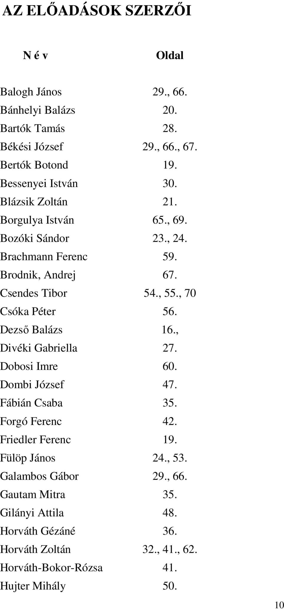 , 70 Csóka Péter 56. Dezsı Balázs 16., Divéki Gabriella 27. Dobosi Imre 60. Dombi József 47. Fábián Csaba 35. Forgó Ferenc 42. Friedler Ferenc 19.