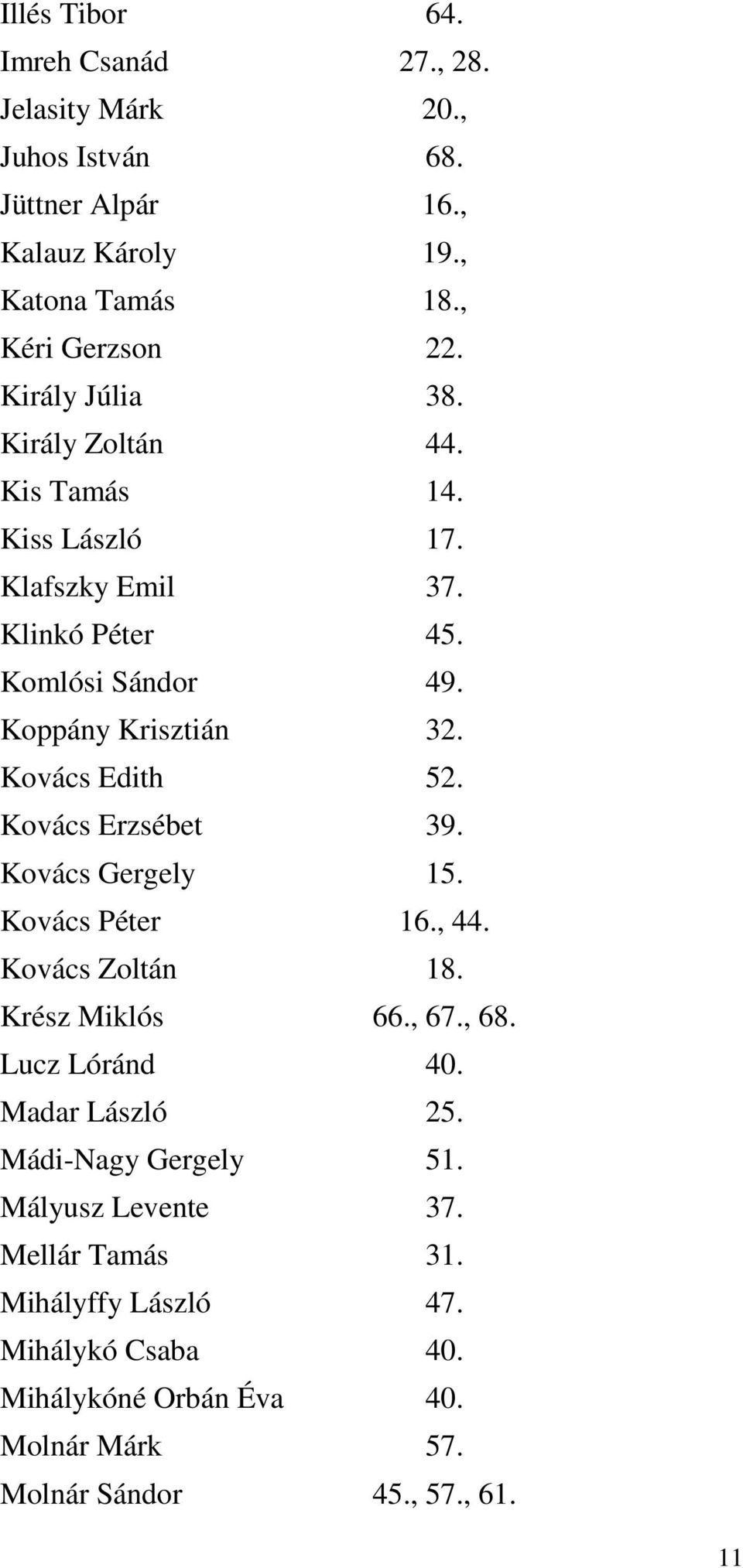 Kovács Edith 52. Kovács Erzsébet 39. Kovács Gergely 15. Kovács Péter 16., 44. Kovács Zoltán 18. Krész Miklós 66., 67., 68. Lucz Lóránd 40.