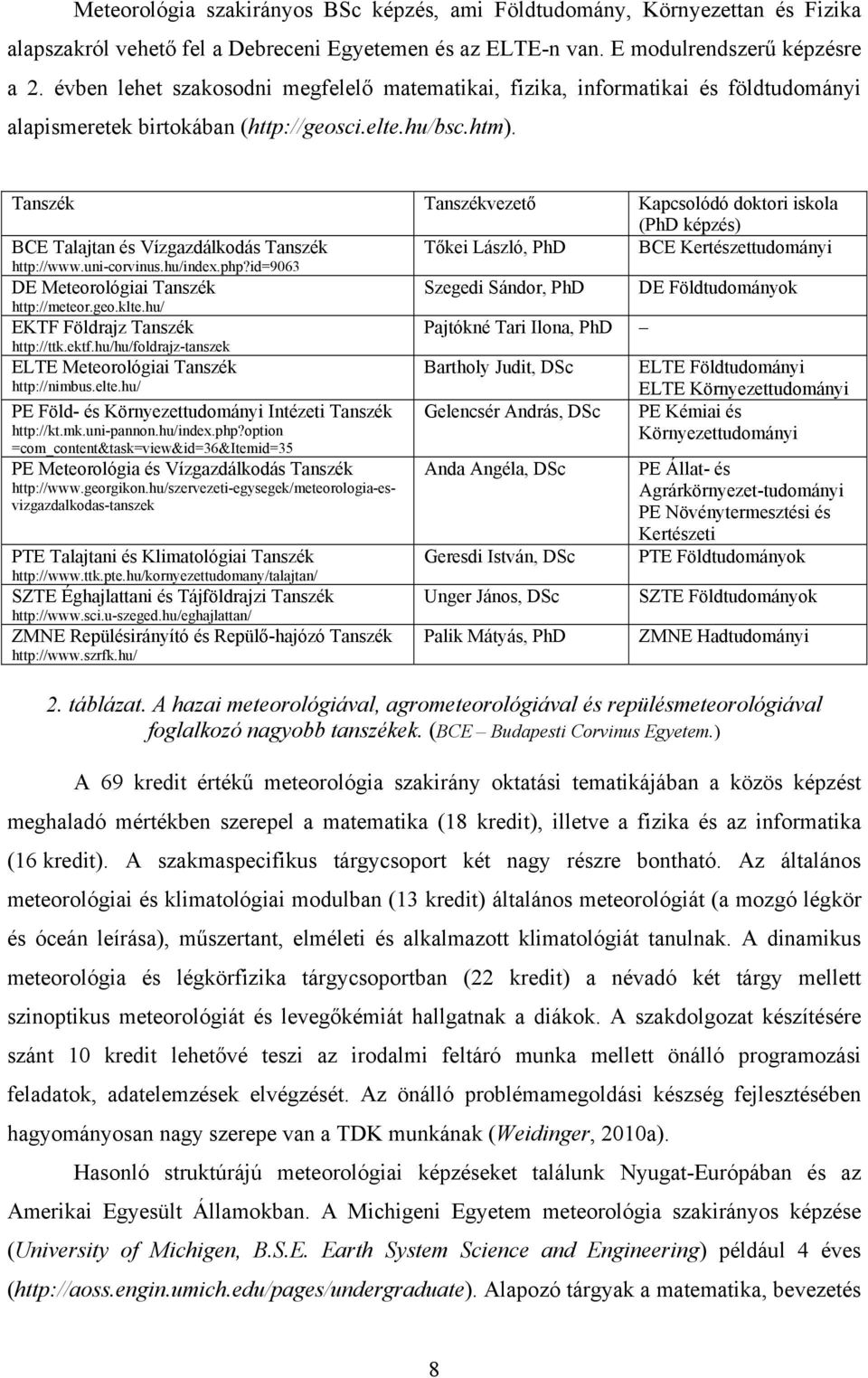 Tanszék Tanszékvezető Kapcsolódó doktori iskola (PhD képzés) BCE Talajtan és Vízgazdálkodás Tanszék http://www.uni-corvinus.hu/index.php?