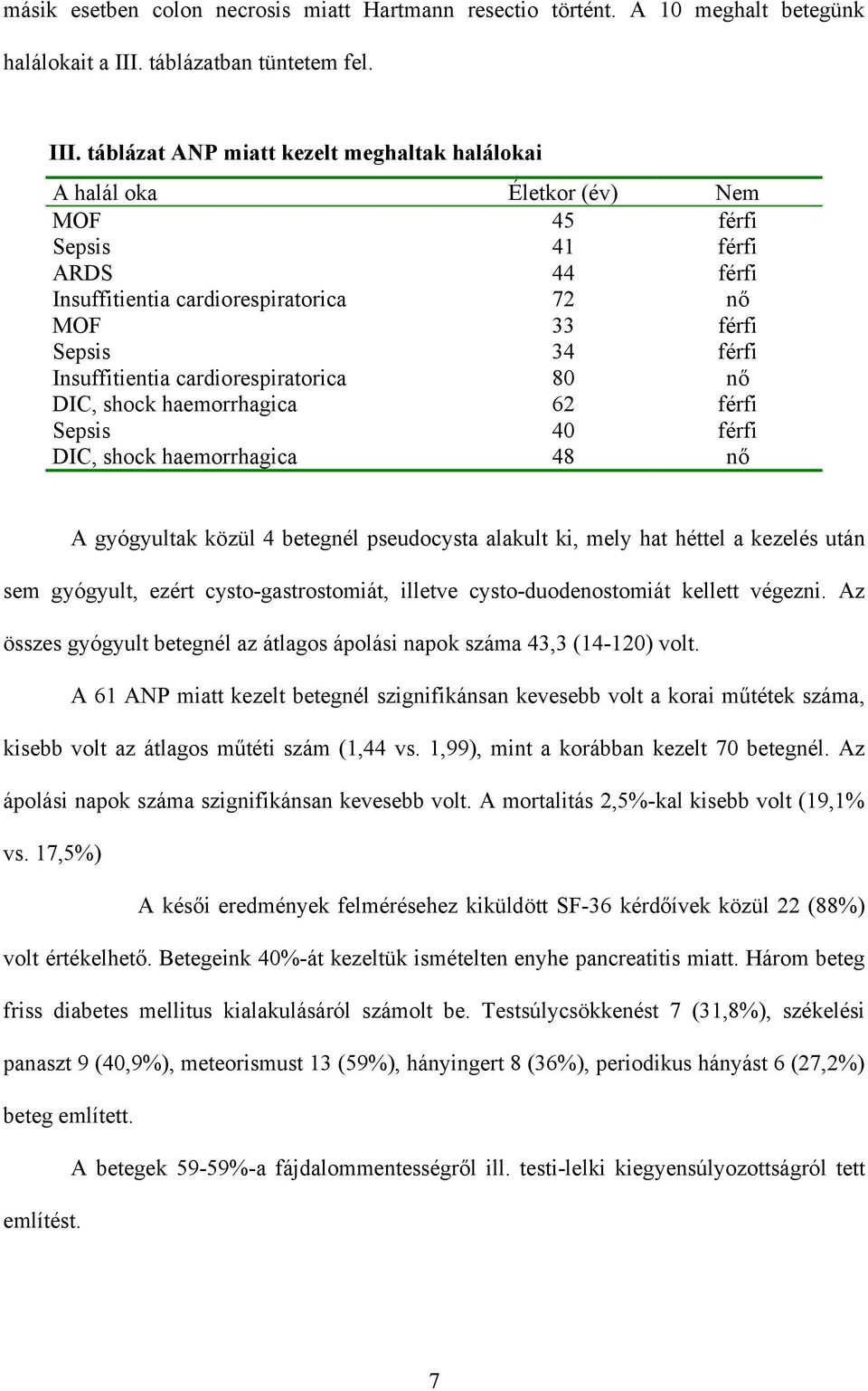 táblázat ANP miatt kezelt meghaltak halálokai A halál oka Életkor (év) Nem MOF 45 férfi Sepsis 41 férfi ARDS 44 férfi Insuffitientia cardiorespiratorica 72 n MOF 33 férfi Sepsis 34 férfi