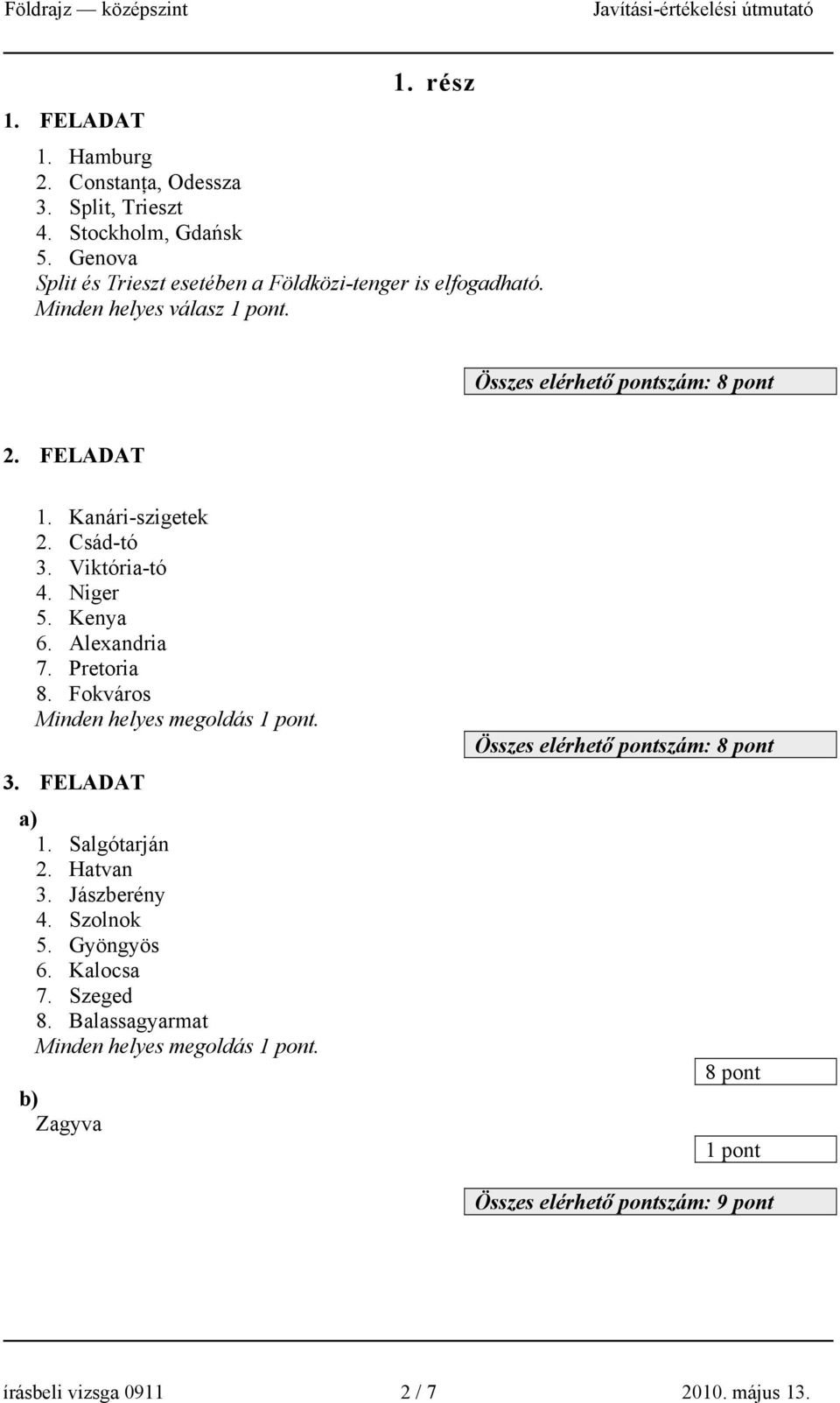 Viktória-tó 4. Niger 5. Kenya 6. Alexandria 7. Pretoria 8. Fokváros Minden helyes megoldás. 3. FELADAT 1. Salgótarján 2. Hatvan 3.