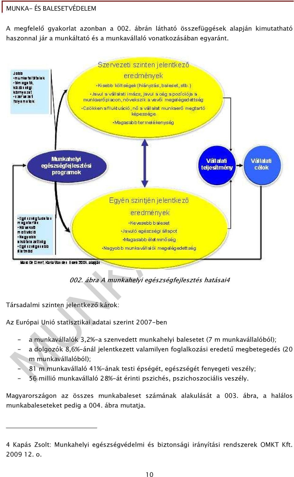 8,6%-ánál jelentkezett valamilyen foglalkozási eredető megbetegedés (20 m munkavállalóból); - 81 m munkavállaló 41%-ának testi épségét, egészségét fenyegeti veszély; - 56 millió munkavállaló 28%-át