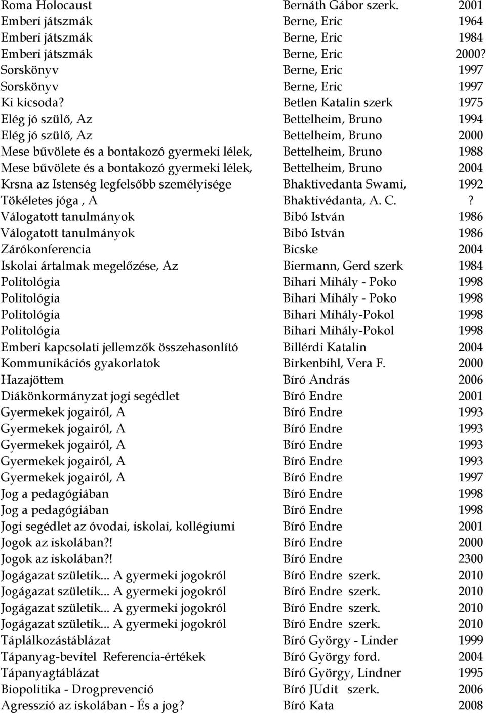 Betlen Katalin szerk 1975 Elég jó szülő, Az Bettelheim, Bruno 1994 Elég jó szülő, Az Bettelheim, Bruno 2000 Mese bűvölete és a bontakozó gyermeki lélek, Bettelheim, Bruno 1988 Mese bűvölete és a