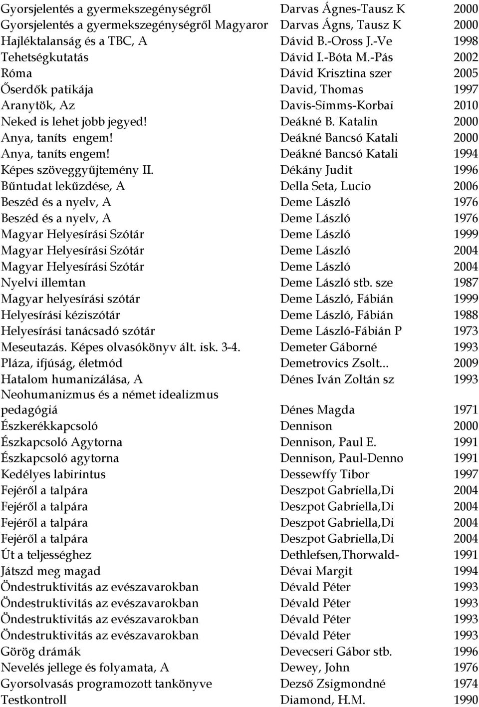 Katalin 2000 Anya, taníts engem! Deákné Bancsó Katali 2000 Anya, taníts engem! Deákné Bancsó Katali 1994 Képes szöveggyűjtemény II.