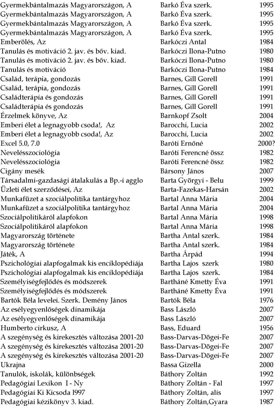 Barkóczi Ilona-Putno 1980 Tanulás és motiváció 2.