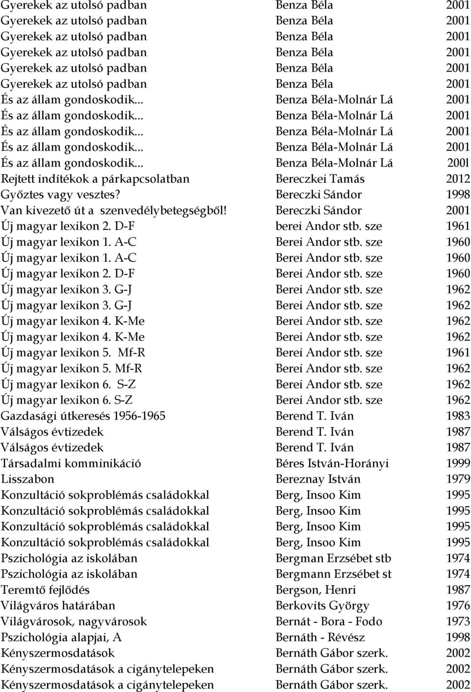 .. Benza Béla-Molnár Lá 2001 És az állam gondoskodik... Benza Béla-Molnár Lá 2001 És az állam gondoskodik... Benza Béla-Molnár Lá 2001 És az állam gondoskodik... Benza Béla-Molnár Lá 200l Rejtett indítékok a párkapcsolatban Bereczkei Tamás 2012 Győztes vagy vesztes?