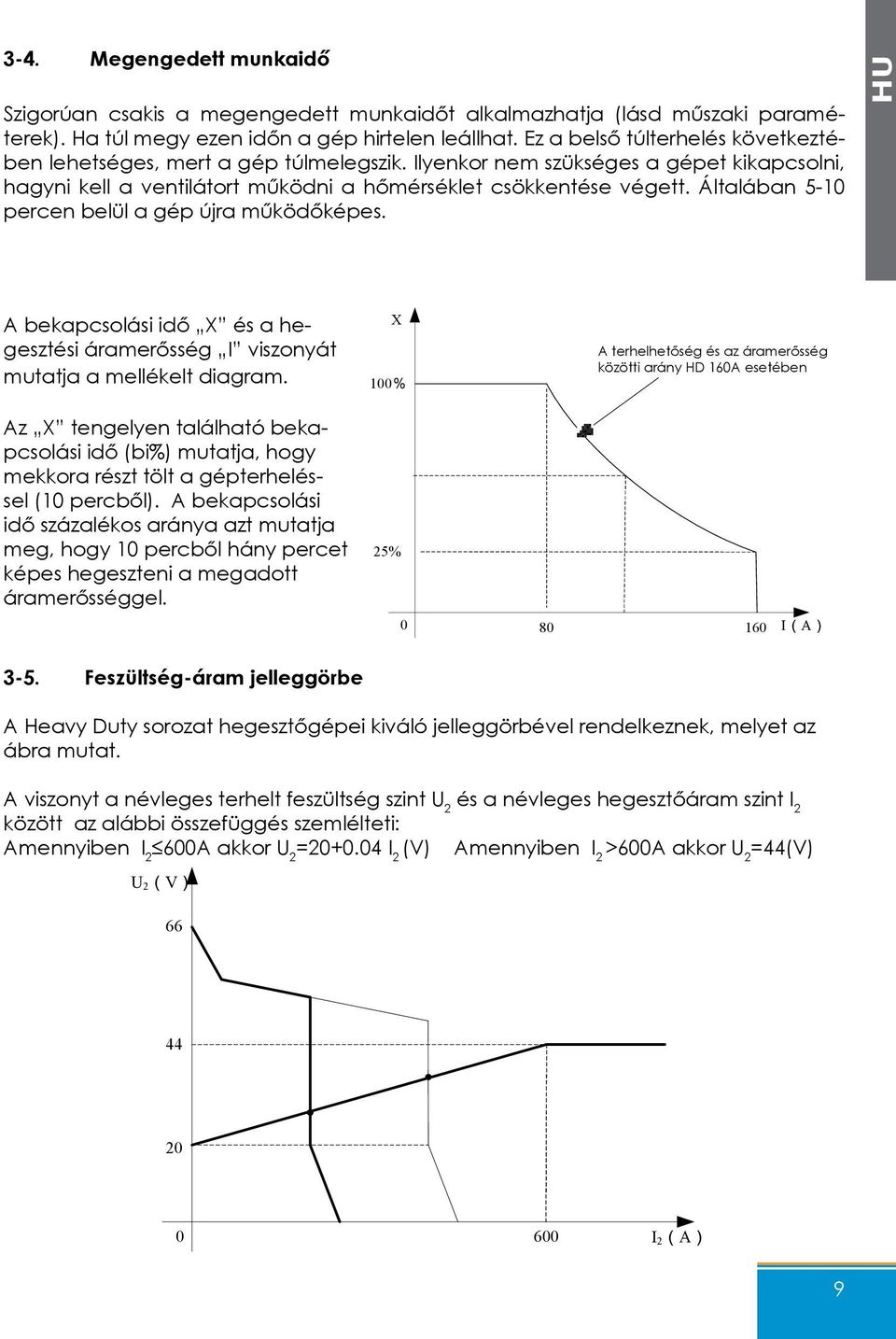 Általában 5-10 percen belül a gép újra működőképes. HU A bekapcsolási idő X és a hegesztési áramerősség I viszonyát mutatja a mellékelt diagram.