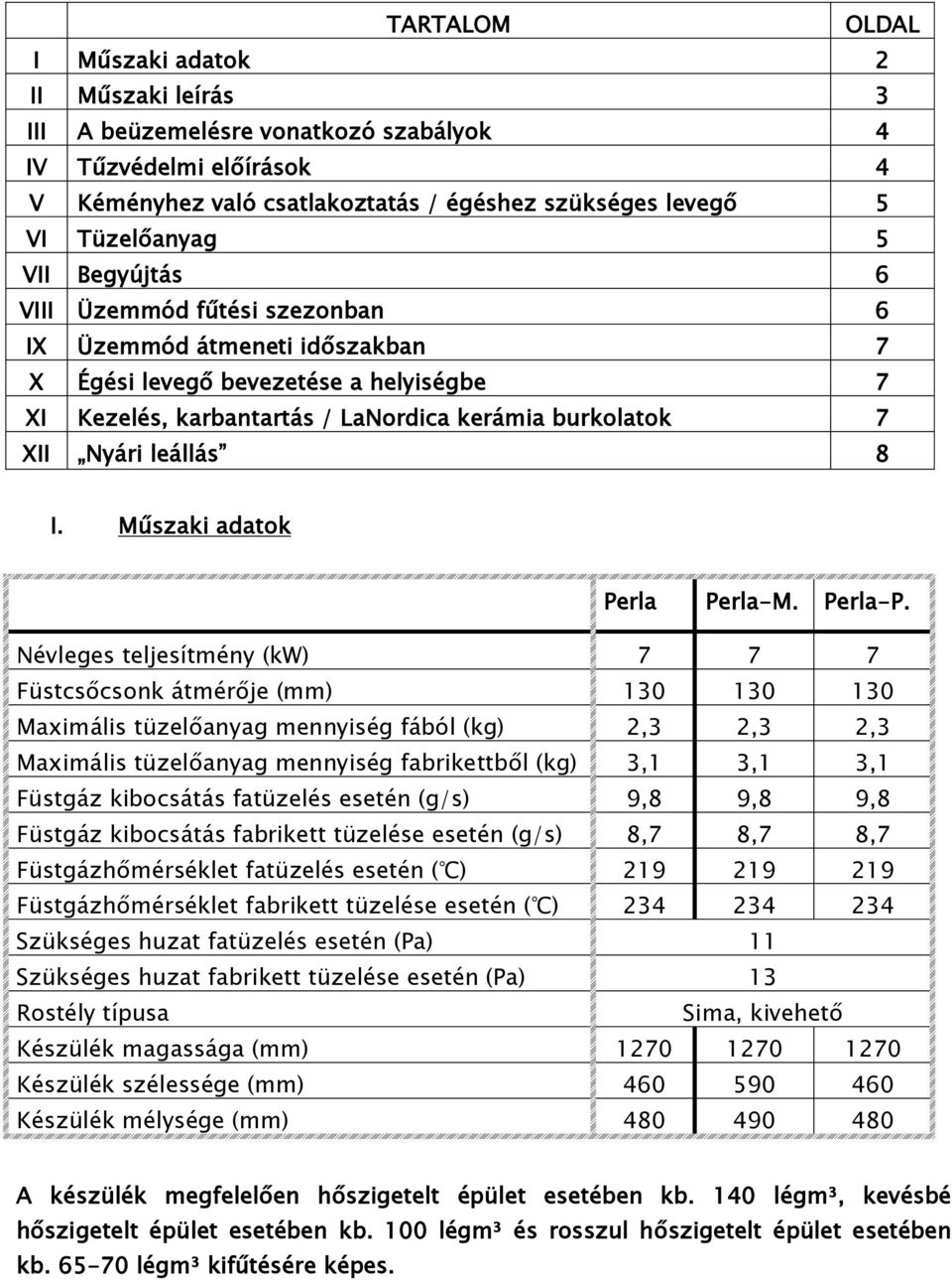 I. Műszaki adatok Perla Perla-M. Perla-P.