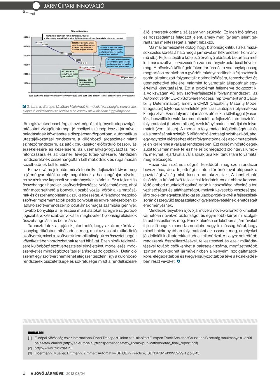 Predictive emergency braking and lane departure warning for trucks, busses (new models) 215 Nov Predictive emergency braking and lane departure warning for trucks, busses (new reistrations 2 21 22 23